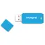 Image carousel