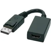 Connectique vidéo ITC 727810