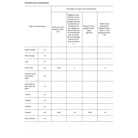 Réfrigérateur intégré 1 porte WHIRLPOOL ARG7341 - 1