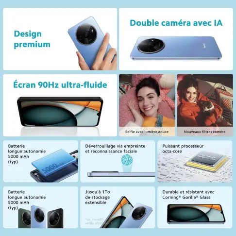 Smartphone XIAOMI REDMIA3BLEU - 7