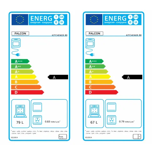 Piano cuisson dessus gaz FALCON KCH 90 DFBLC EU - 2