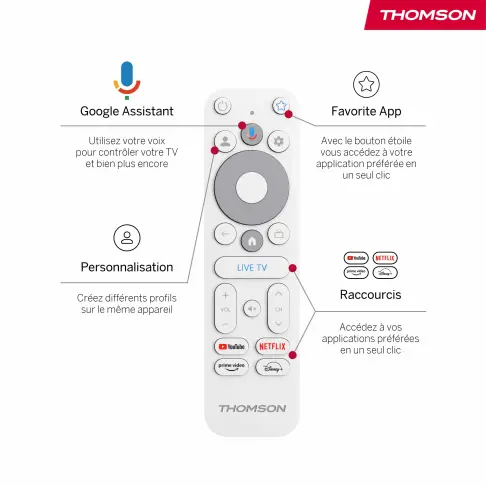 Récepteur THOMSON 150GOCAST - 4 Récepteur THOMSON 150GOCAST - 4