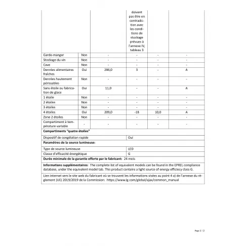 Réfrigérateur multi-portes LG GML844PZ6F - 3