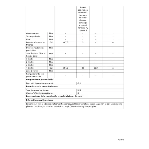 Réfrigérateur multi-portes SAMSUNG RF24B2660EQL - 5