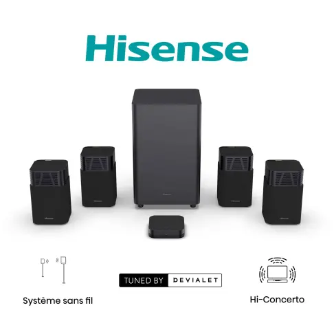Barre de son HISENSE HTSATURN - 2