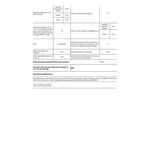 Lave-linge séchant ELECTROLUX EW7W3922RB - 3