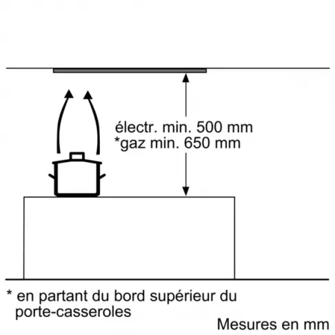 Groupe filtrant BOSCH DHL 575 C - 11