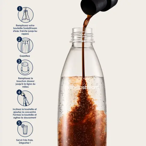 Concentré pour machine à soda SODASTREAM 1424221330 - 6