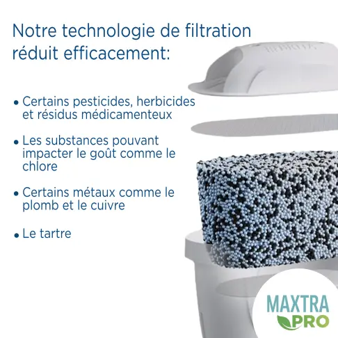 Carafes filtrantes BRITA 1051500 - 5