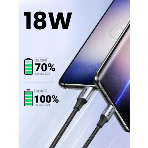 Connectique data UGREEN 60126 - 3