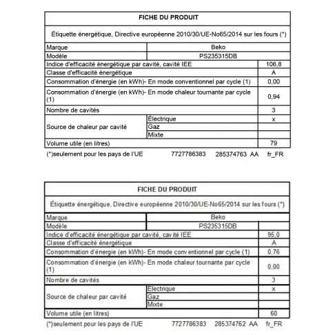 Piano de cuisson dessus gaz BEKO PS235315DB - 3