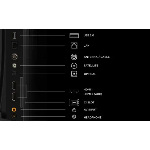 Tv led 32'' TCL 32S5L - 6