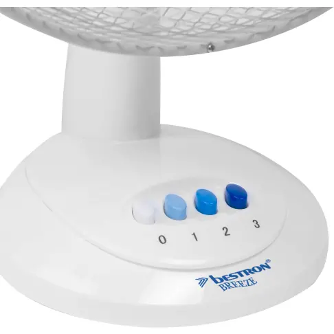 Ventilateur BESTRON DDF 35 W - 2