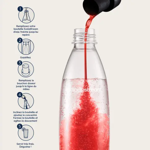 Concentré pour machine à soda SODASTREAM 1524210330 - 6