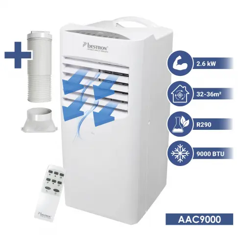 Climatisation monobloc BESTRON AAC9000 - 3