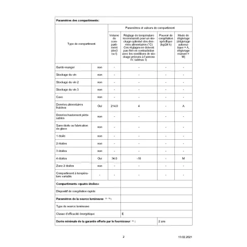 Réfrigérateur intégré 1 porte BOSCH KIL 72 AFE 0 - 2