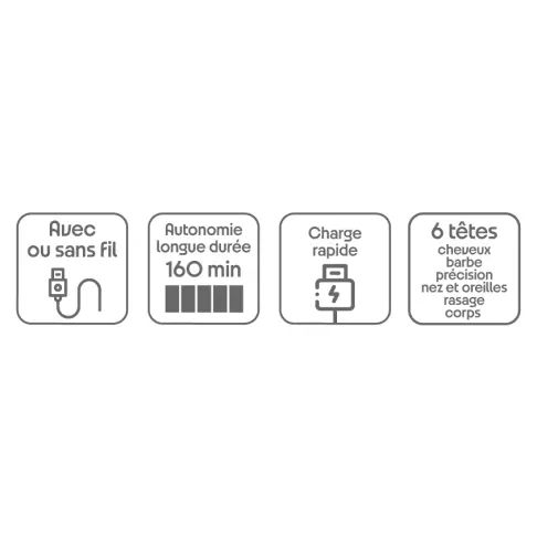 Tondeuse multi-usages LITTLE BALANCE 8901 - 6 Tondeuse multi-usages LITTLE BALANCE 8901 - 6