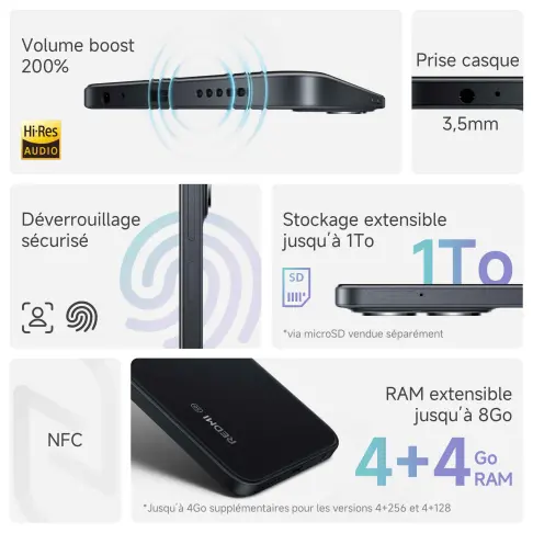 Smartphone XIAOMI REDMI15C5GVERT256 - 4