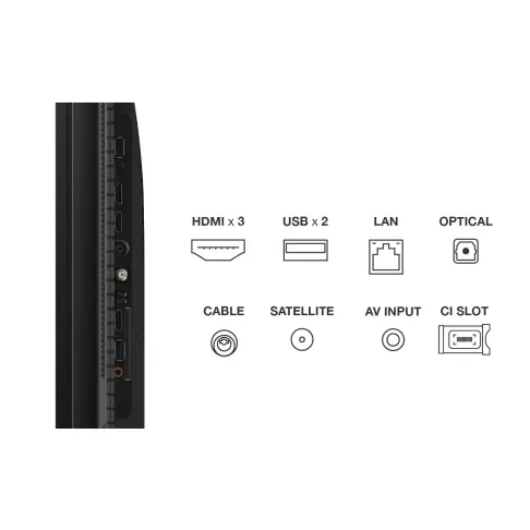 Tv led 85'' TCL 85C69B - 5