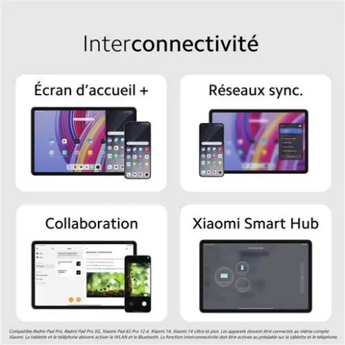 Tablette tactile XIAOMI REDMIPADPRO6128G - 5