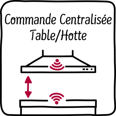 Hotte de plafond NEFF I95CAQ6N0 - 10