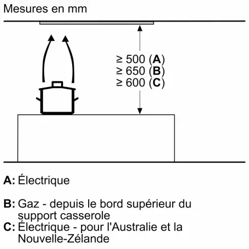Groupe filtrant SIEMENS LB87NAC50 - 11 Groupe filtrant SIEMENS LB87NAC50 - 11