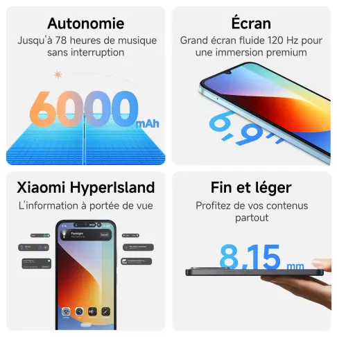 Smartphone XIAOMI REDMIA7PROBLEU - 7