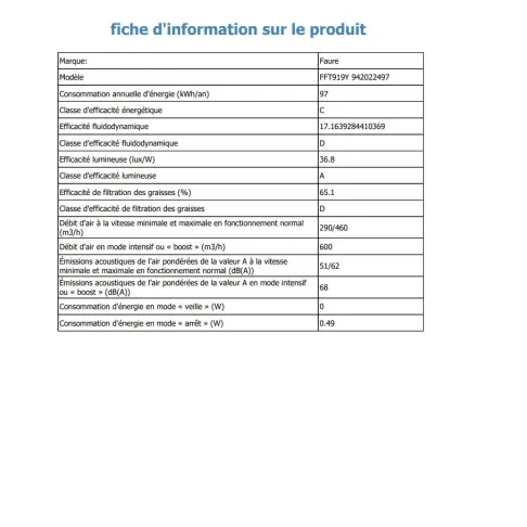 Hotte décorative murale FAURE FFT919Y - 2