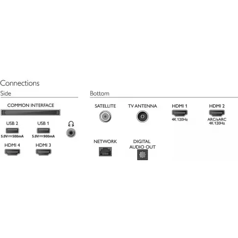 Tv oled 55'' PHILIPS 55OLED808/12 - 6