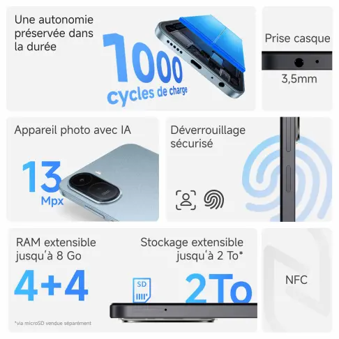 Smartphone XIAOMI REDMIA7PRONOIR - 7