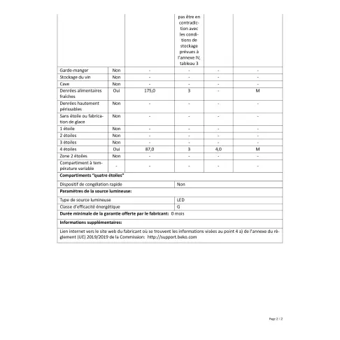 Combiné inversé BEKO RCSA 270 K 30 WN - 2