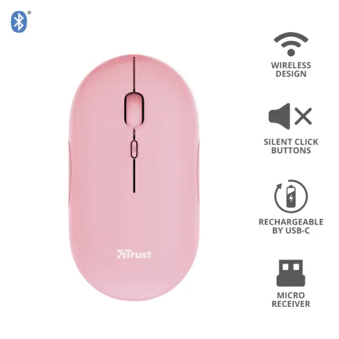 Souris TRUST 24125 - 2