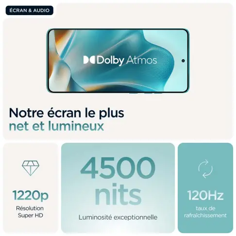 Smartphone MOTOROLA EDGE60FUSIONTURQUOISE - 5