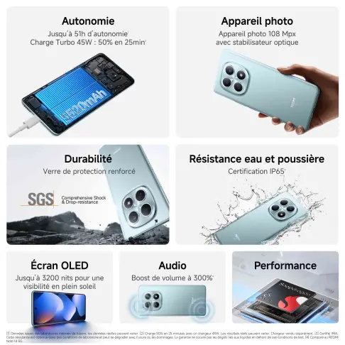 Smartphone XIAOMI REDMINOTE155GVIOLET - 3