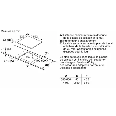 Plaque à induction BOSCH PIJ631BB5M - 8