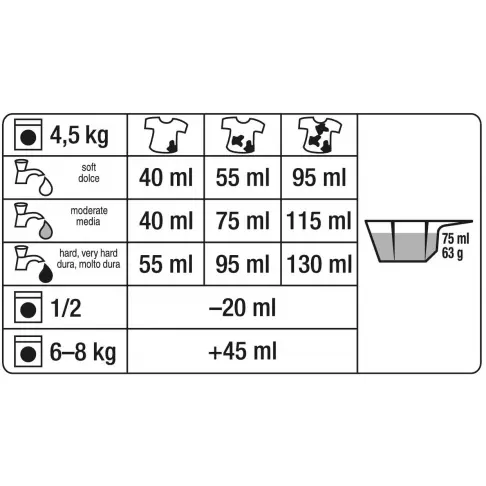 Accessoires et consommables dédiés sèche-linge MIELE LESSIVEENPOUDREULTRAWHITE - 6