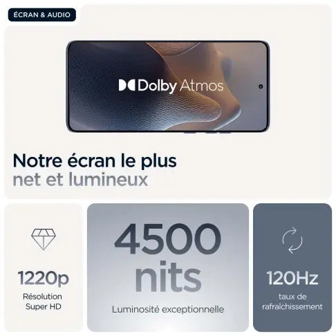 Smartphone MOTOROLA EDGE60FUSIONGRIS - 5