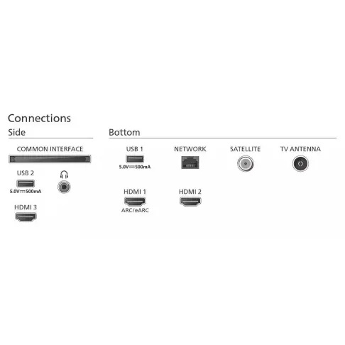 Télé led 50 pouces PHILIPS 50PUS8108/12 - 6