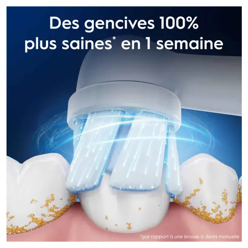 Brossette ORAL-B GENTLECAREBLANCX3 - 3