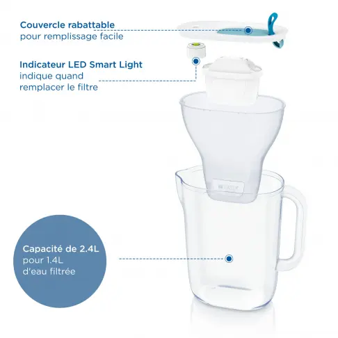 Carafes filtrantes BRITA 1051124 - 4