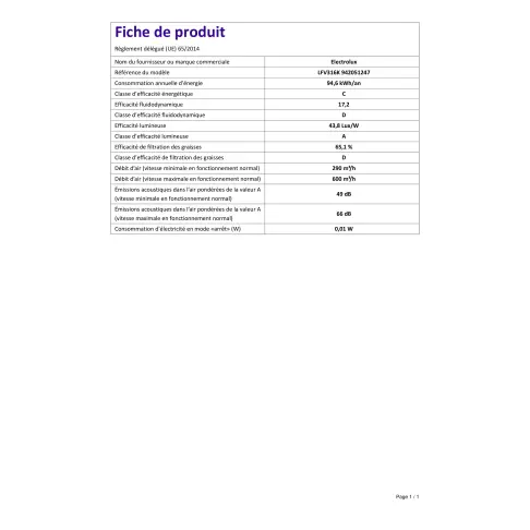 Hotte décorative murale ELECTROLUX LFV 316 K - 2