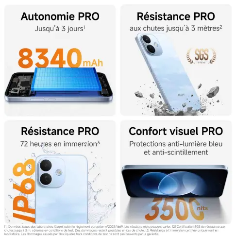 Smartphone XIAOMI REDMINOTE17PROVIOLET - 7