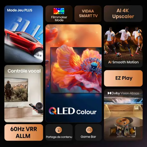 Tv led 65'' HISENSE 65A7S - 4