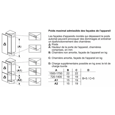 Congélateur intégré BOSCH GIN81VEE0 - 11
