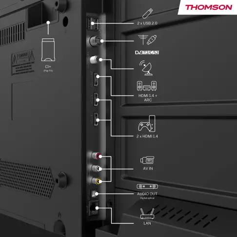 Tv led 40'' THOMSON 40FG2S15 - 5