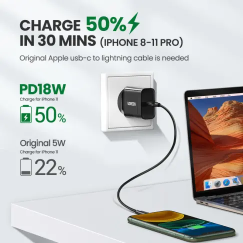 Chargeur secteur UGREEN 10191 - 5