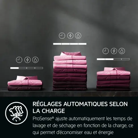 Lave-linge séchant AEG LWR7G944B - 13