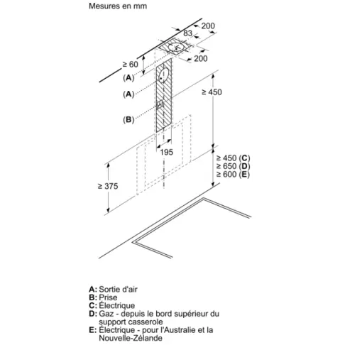 Hotte décorative murale BOSCH DWK85DK60 - 7
