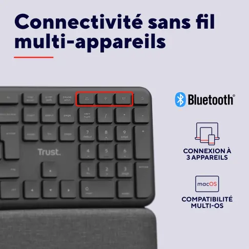 Clavier TRUST 25705 - 8